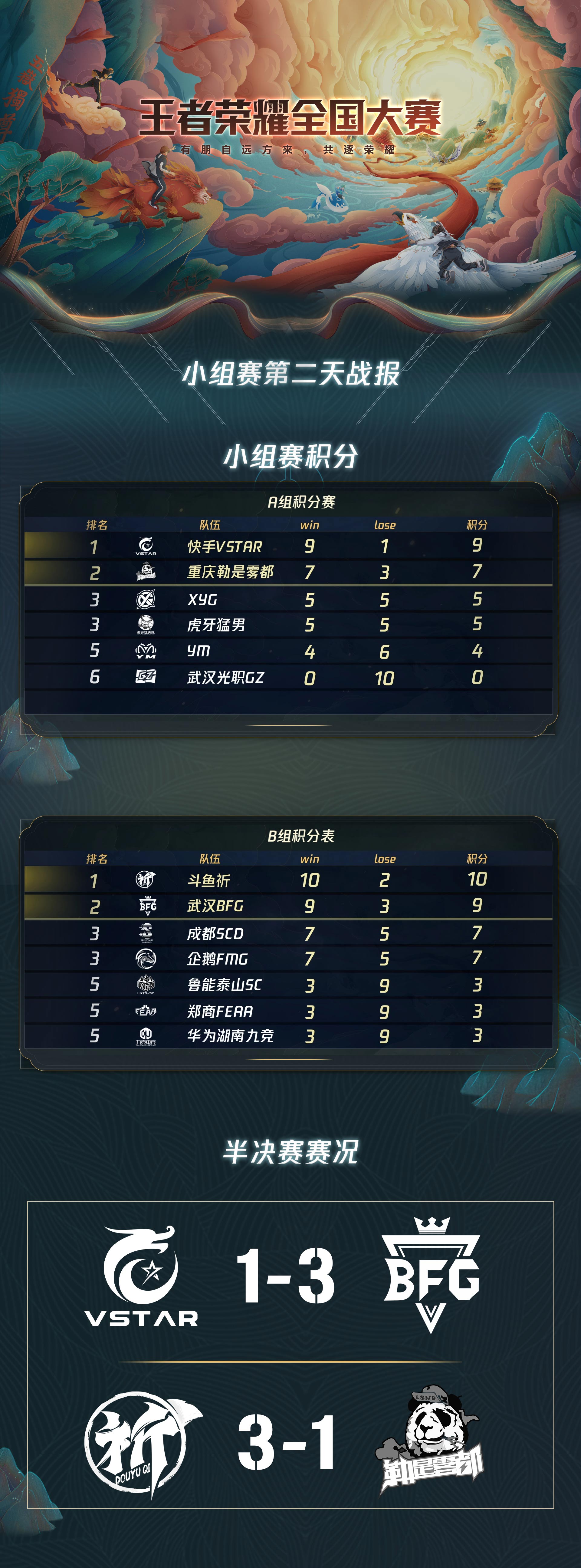 上海EDGM笑影谈关键团战：提升个人操作与团队配合，把握赛场机会